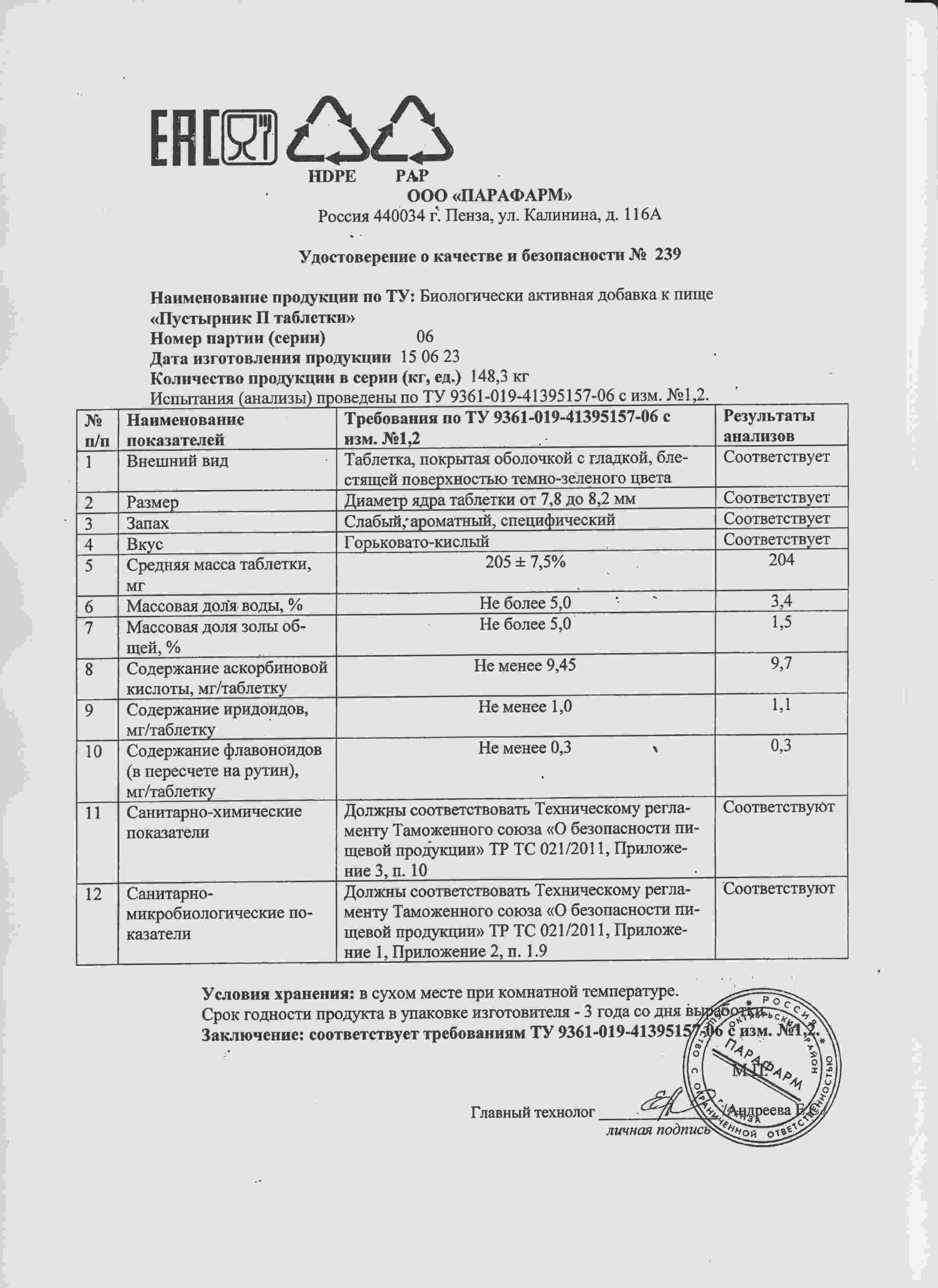 Паспорт №062023